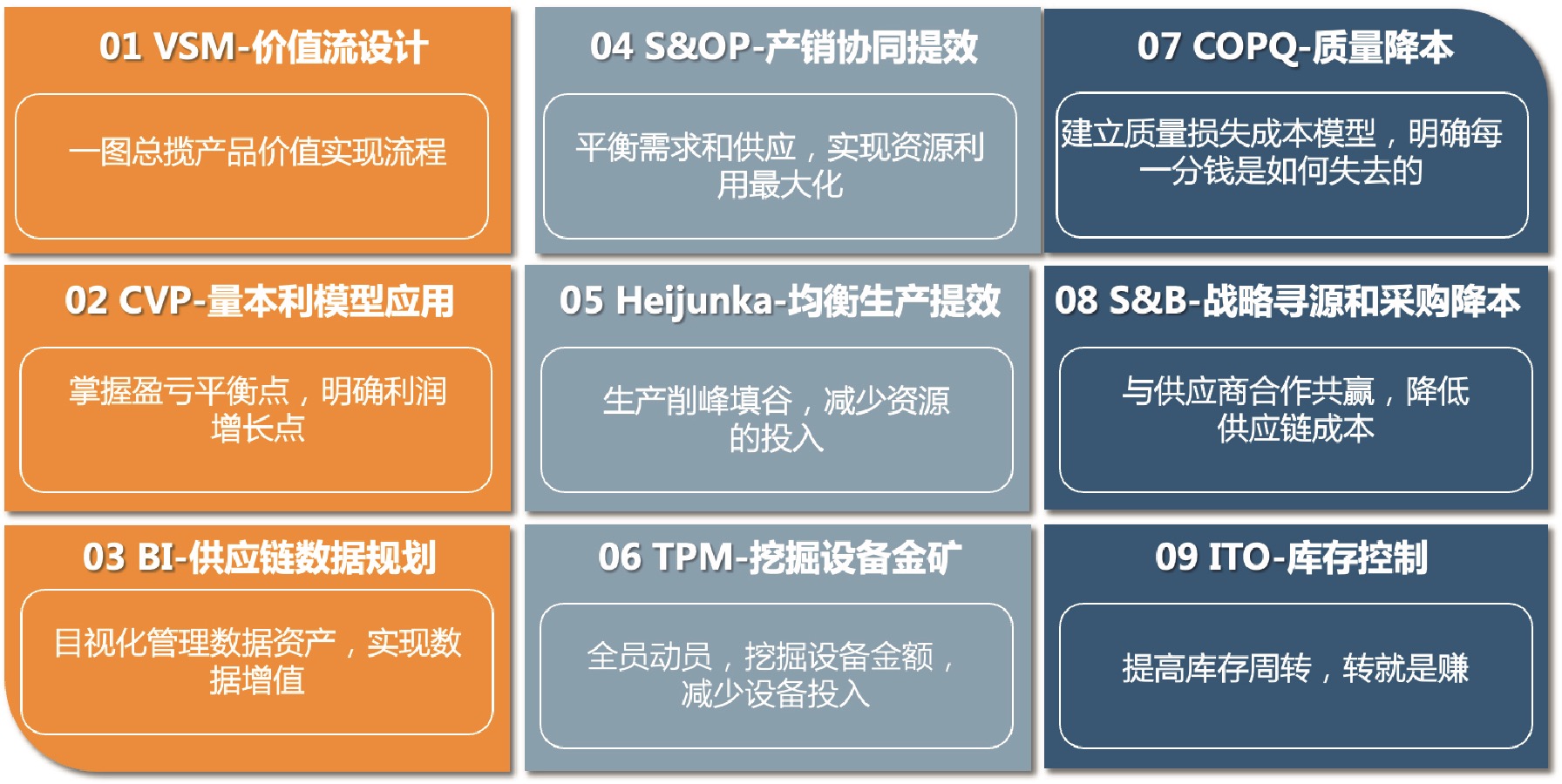 降本增效，九招致盈 1.jpg